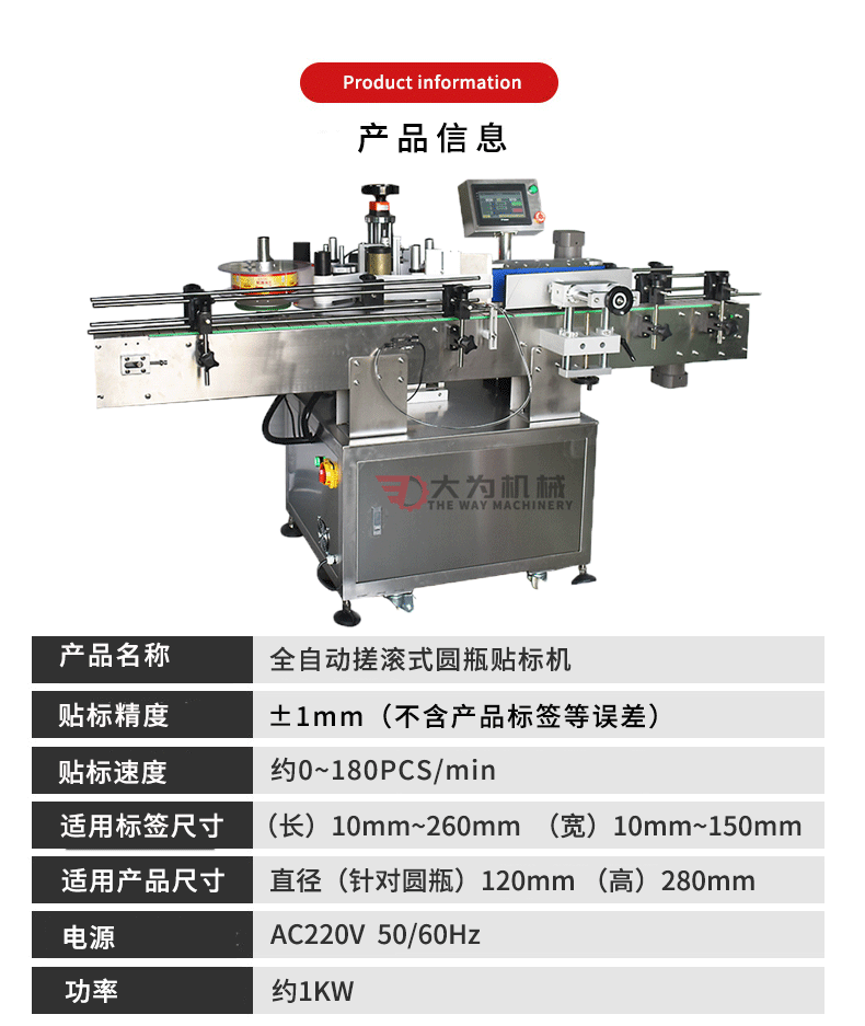 全自動圓瓶貼標機（高速）(圖3)