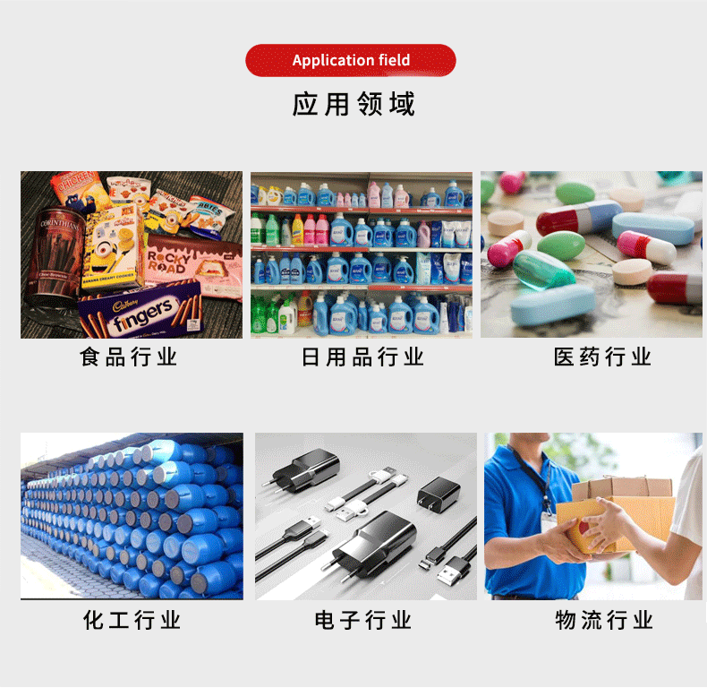 全自動圓瓶貼標機（高速）(圖2)