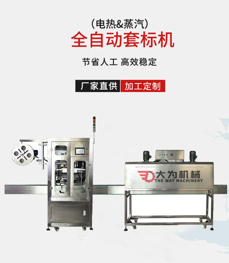 套標機(圖1)